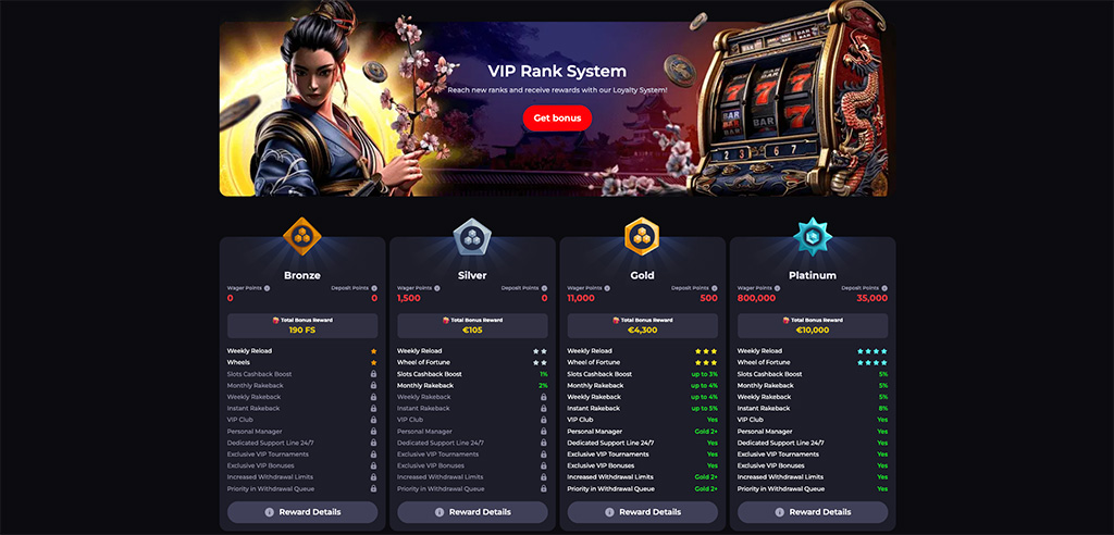 Experience Thrills at Katana Spin Casino Online Slots Experience Thrills at Katana Spin Casino Online Slots